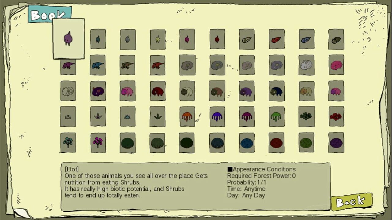 Screenshot for Forevolution