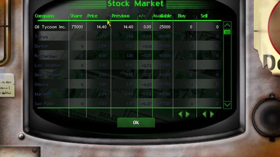 Screenshot for Oil Tycoon