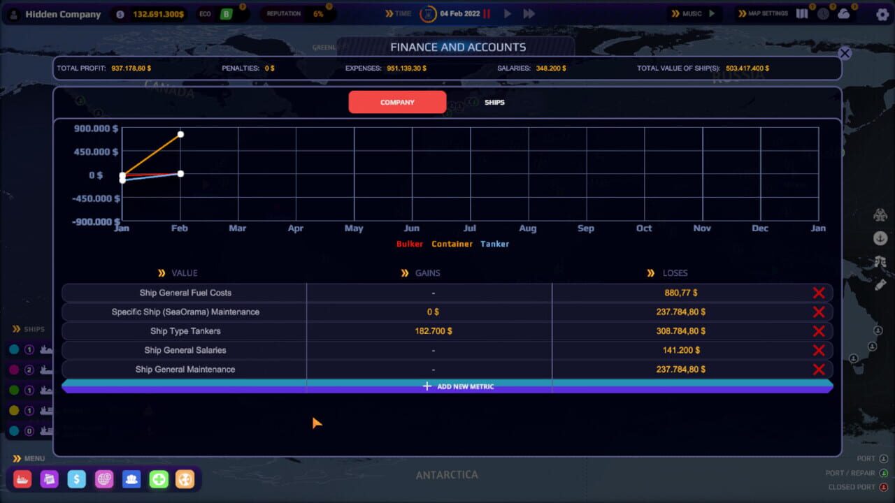 Screenshot for SeaOrama: World of Shipping