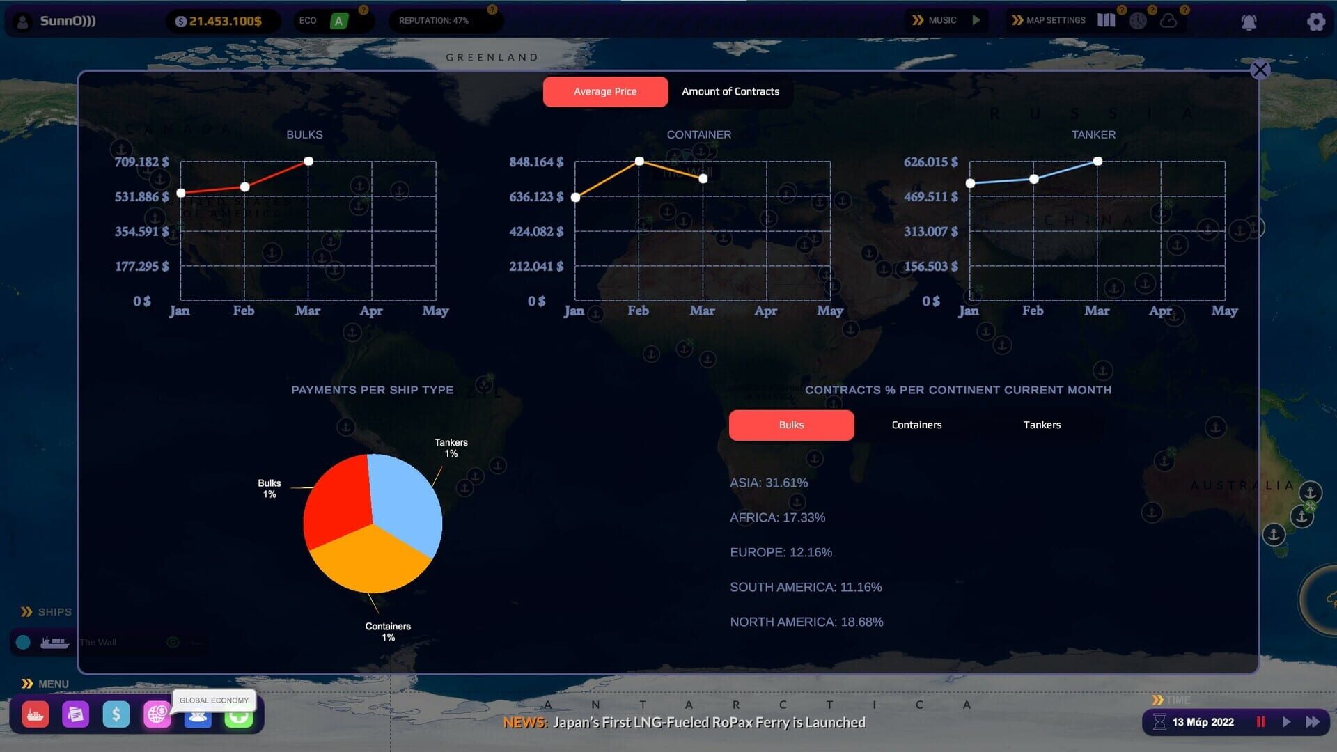 Screenshot for SeaOrama: World of Shipping