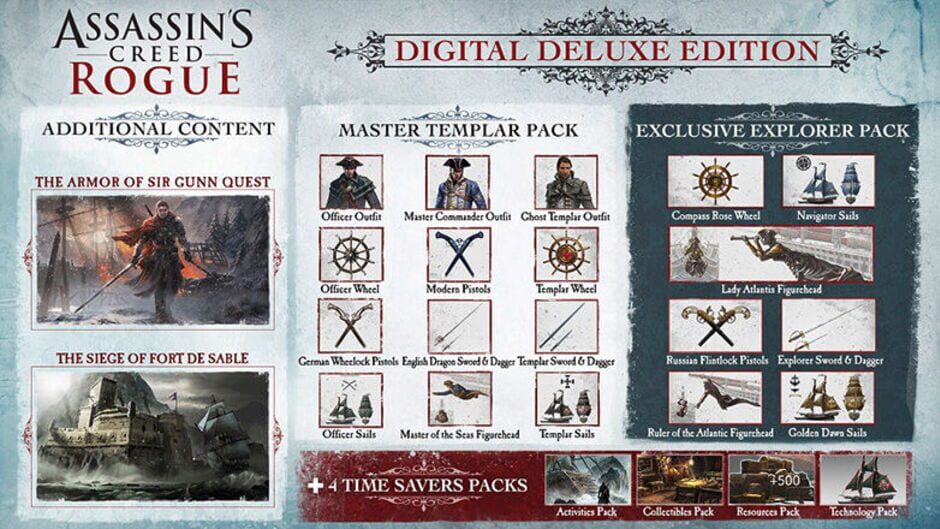 Screenshot for Assassin's Creed Rogue