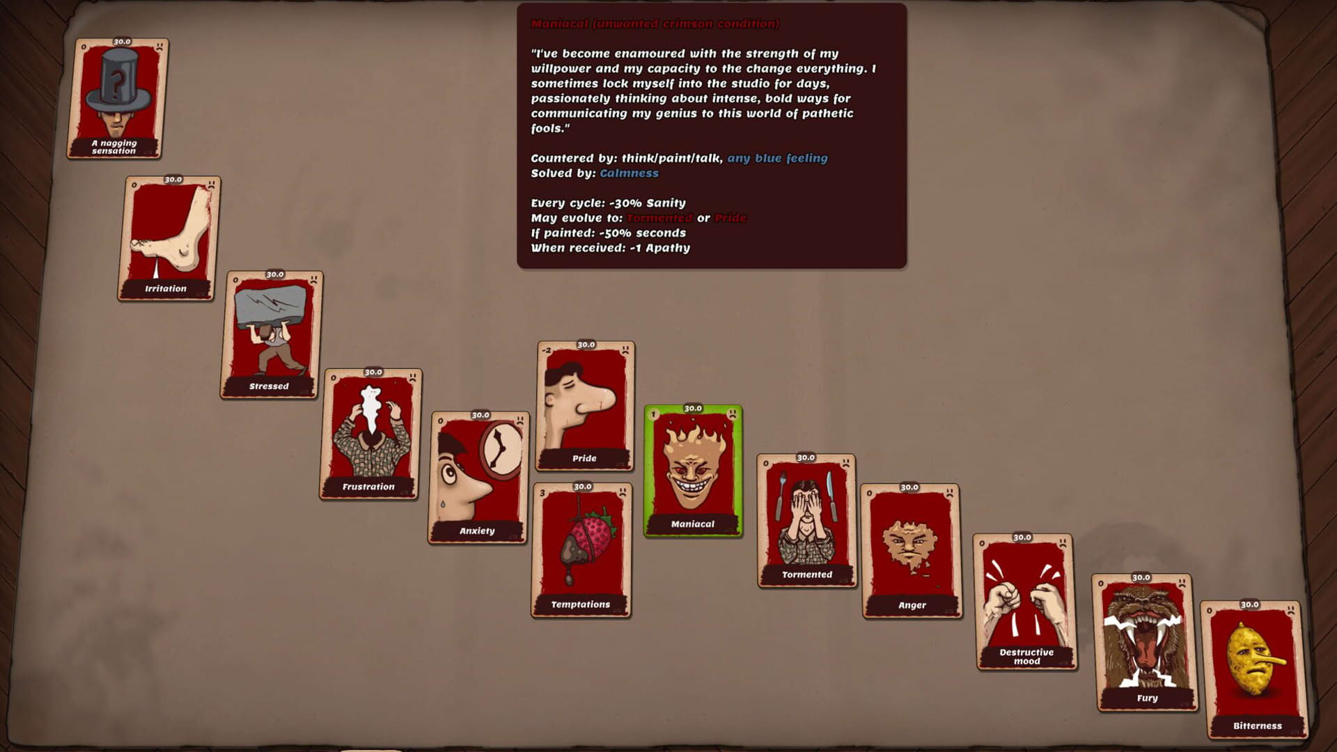 Screenshot for Artist Life Simulator
