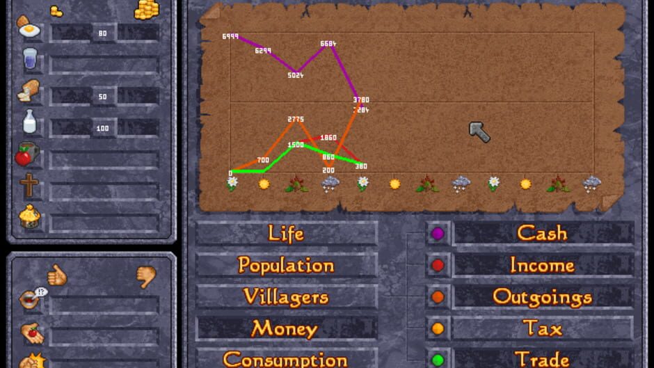 Screenshot for Beasts & Bumpkins