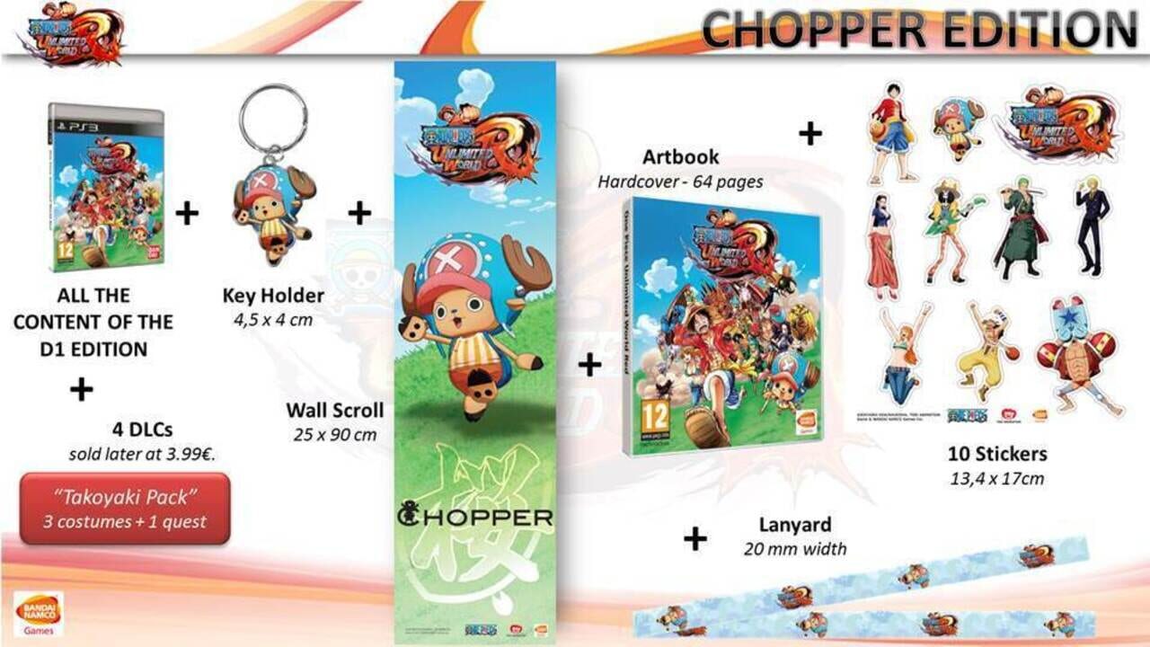 Screenshot for One Piece: Unlimited World RED