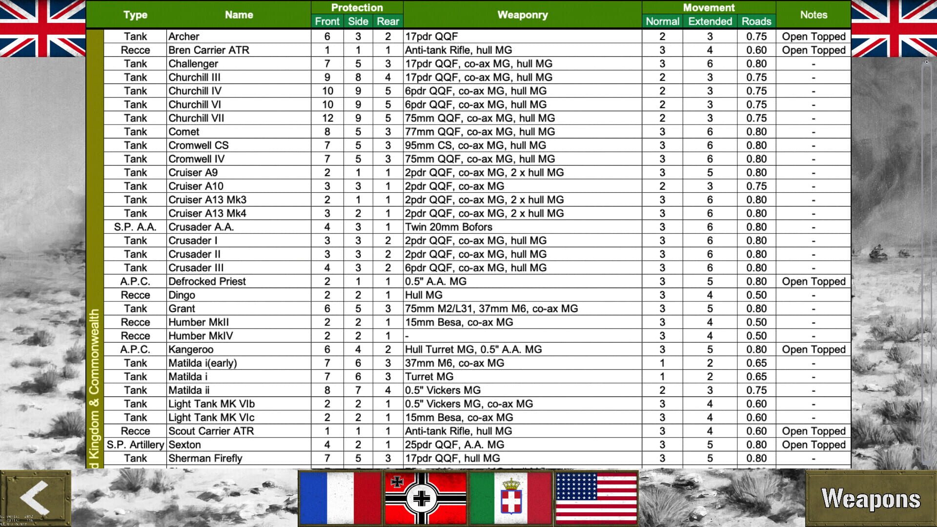 Screenshot for Desert War WWII