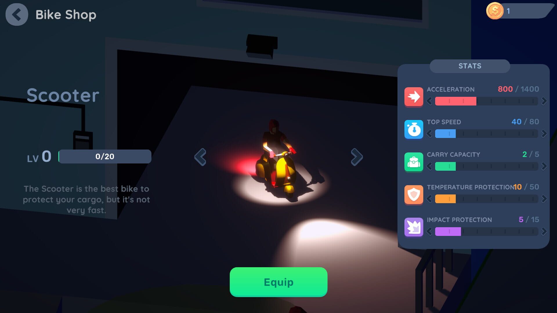 Screenshot for Overdelivery