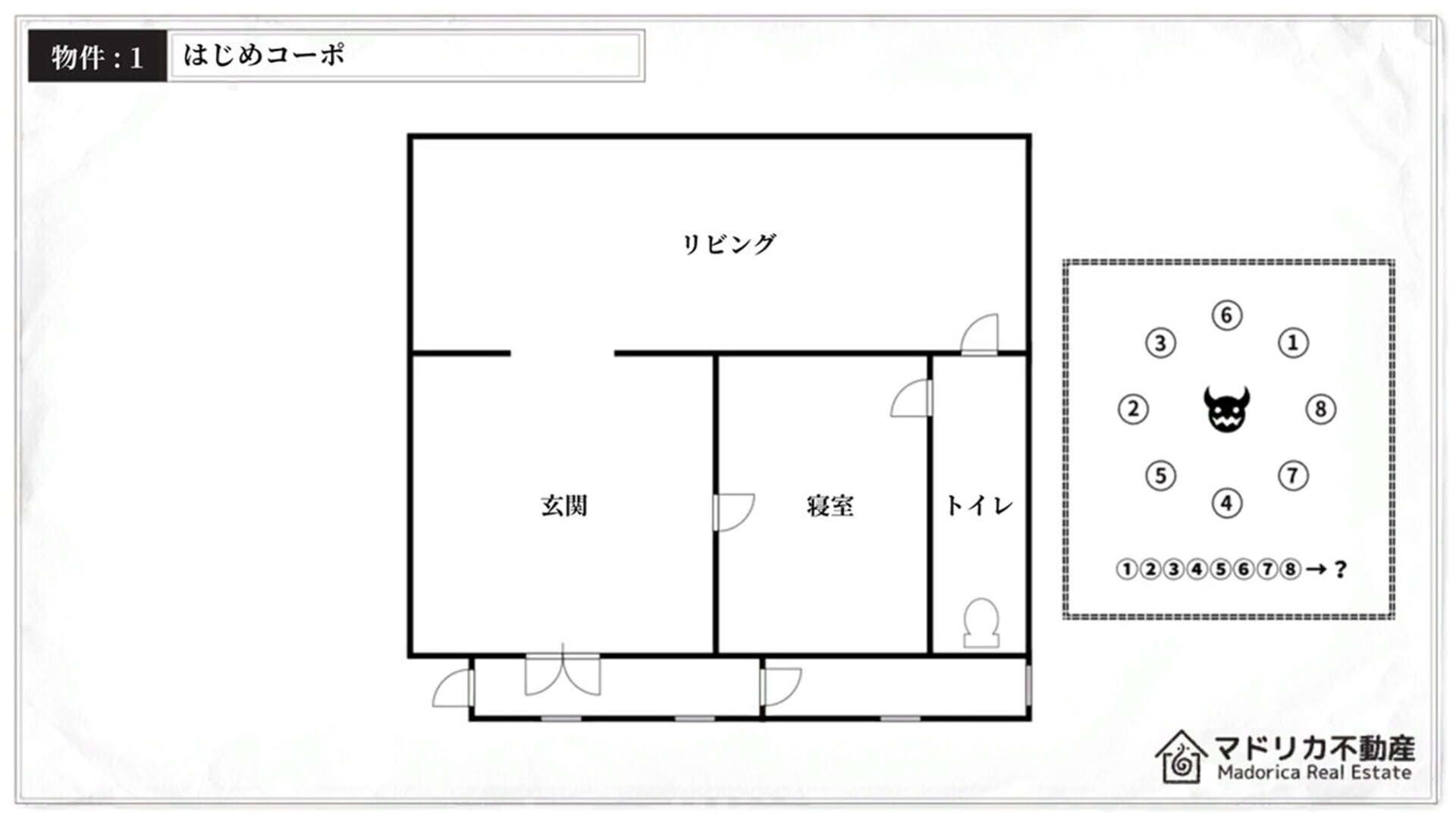 Screenshot for Madorica Real Estate 2