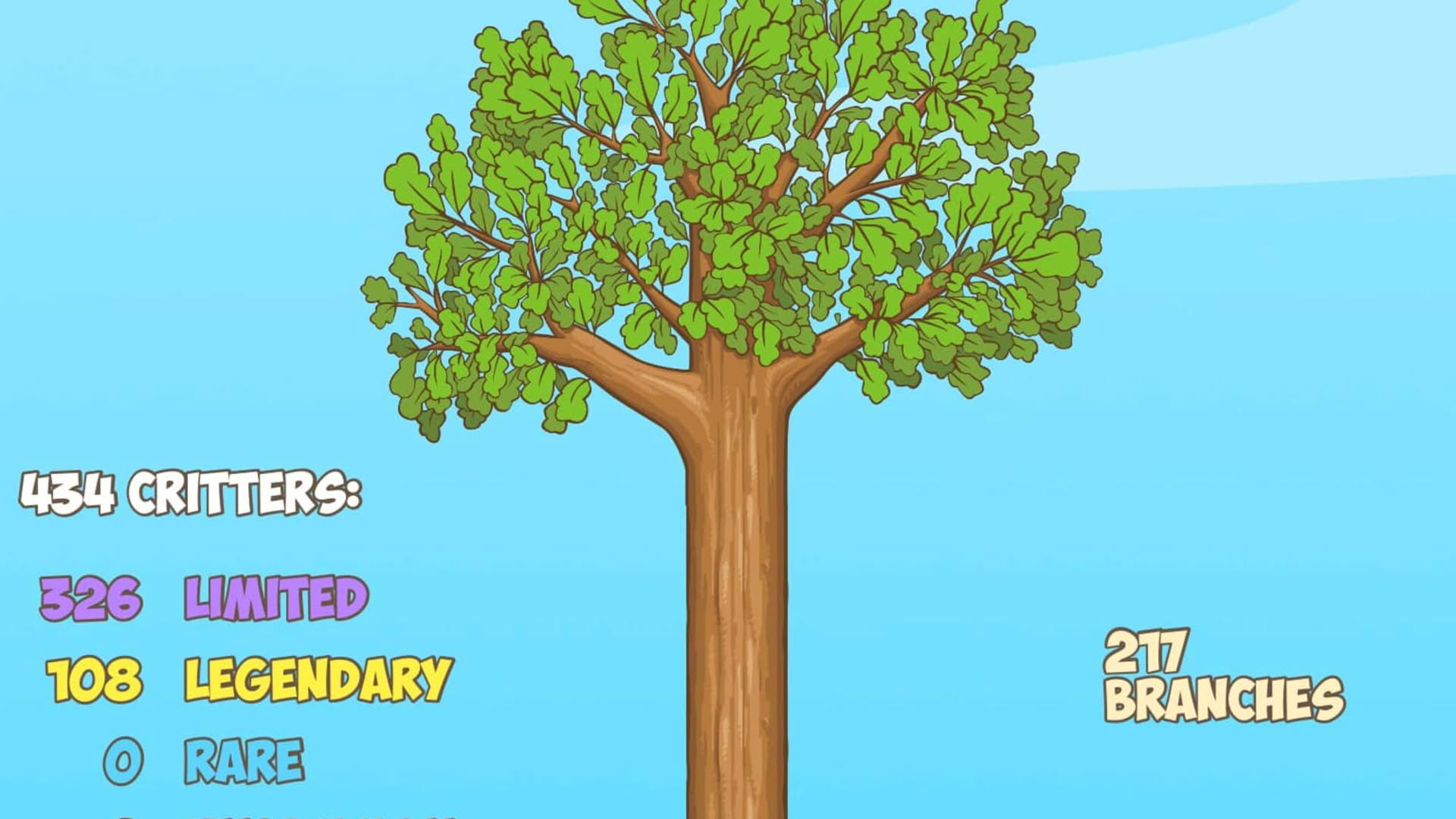 Screenshot for Tree World