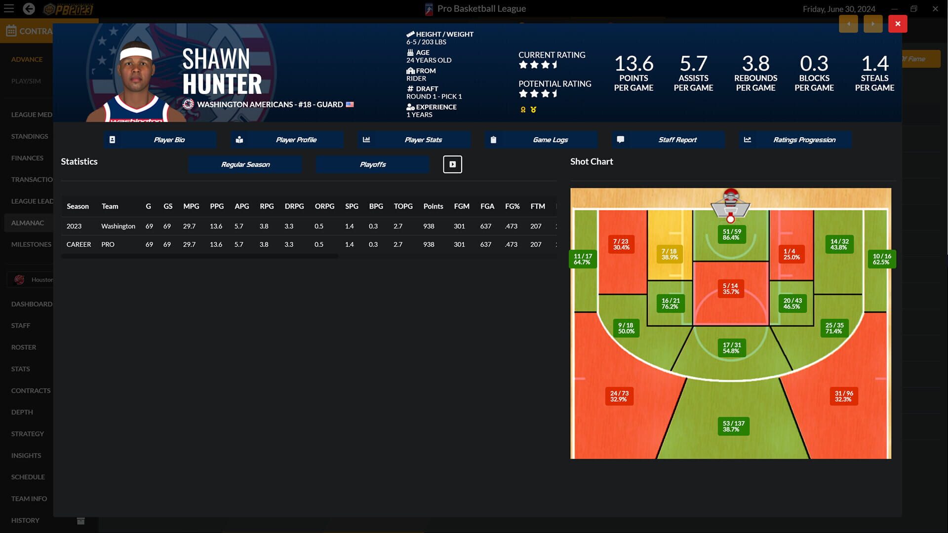 Screenshot for Draft Day Sports: Pro Basketball 2023