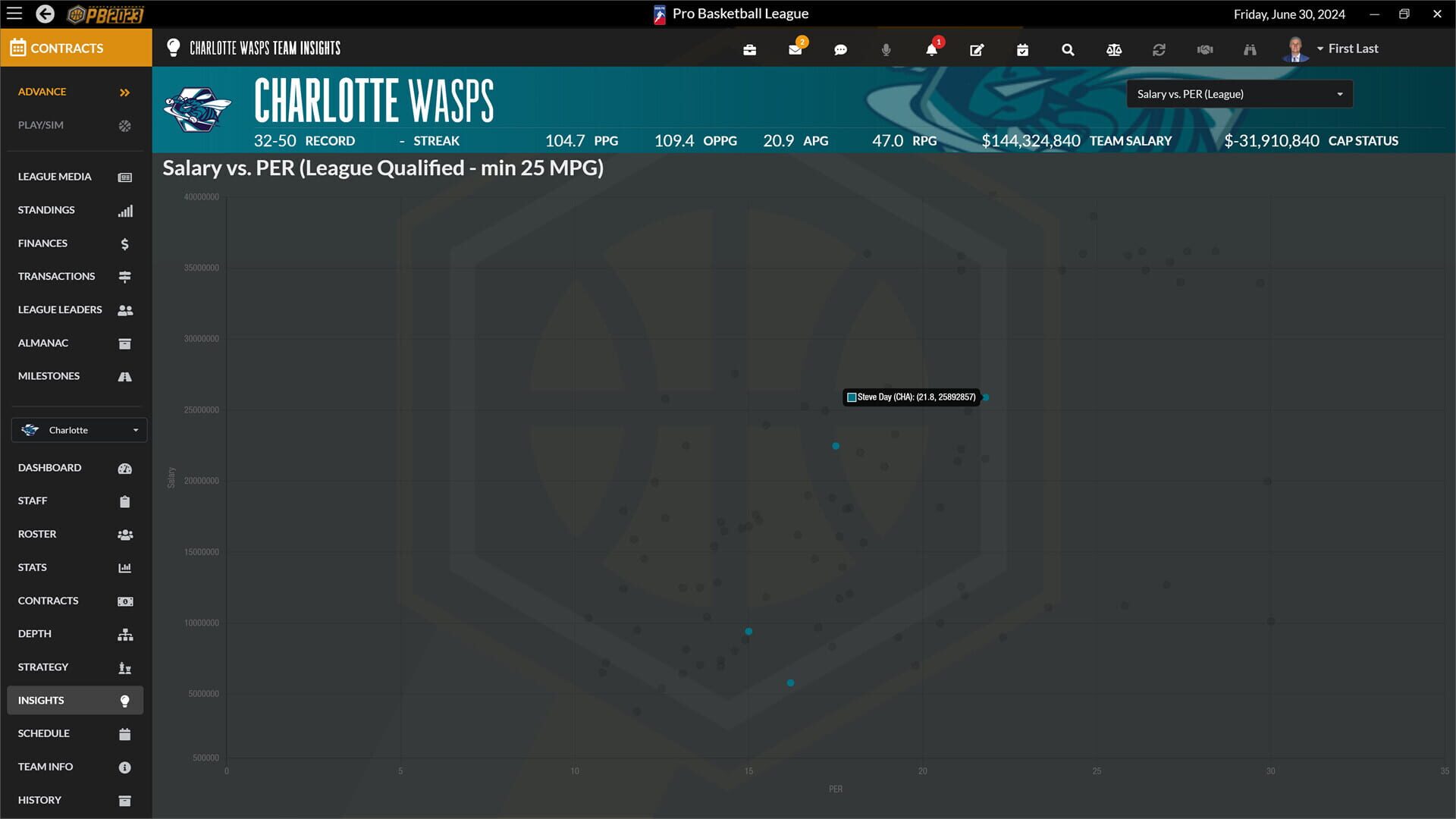 Screenshot for Draft Day Sports: Pro Basketball 2023