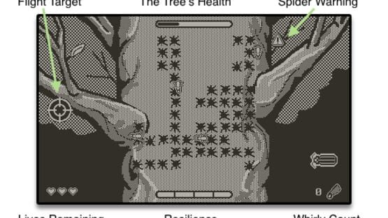 Screenshot for Lillybug