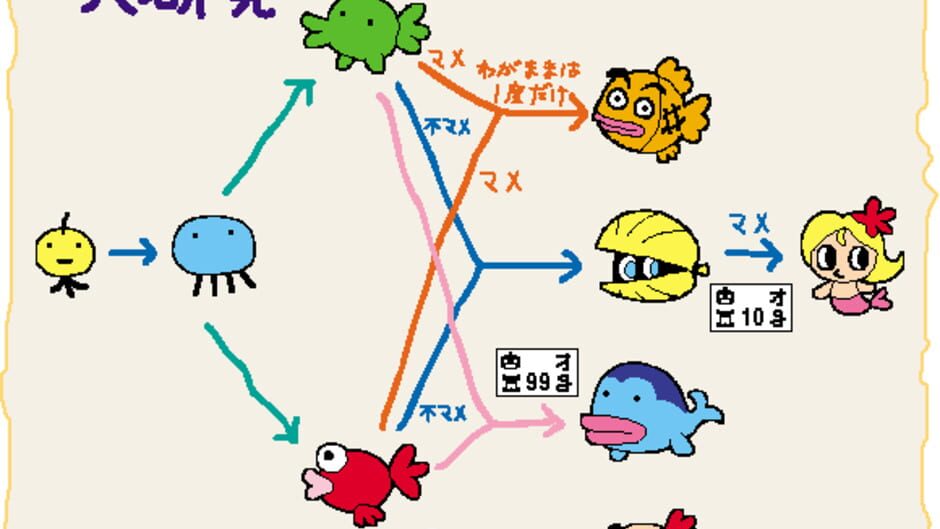 Screenshot for Tamagotchi Ocean
