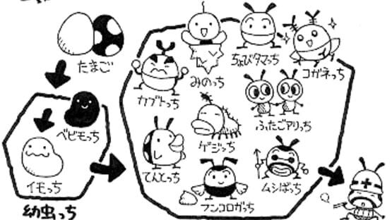 Screenshot for Tamagotchi Garden