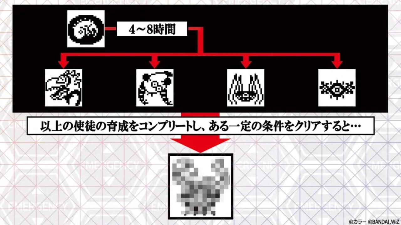 Screenshot for Evatchi