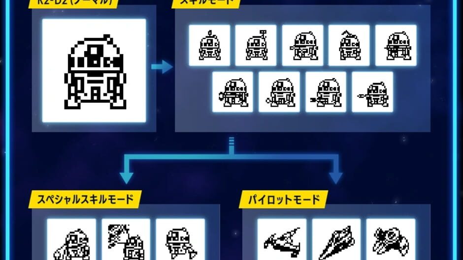 Screenshot for R2-D2 Tamagotchi