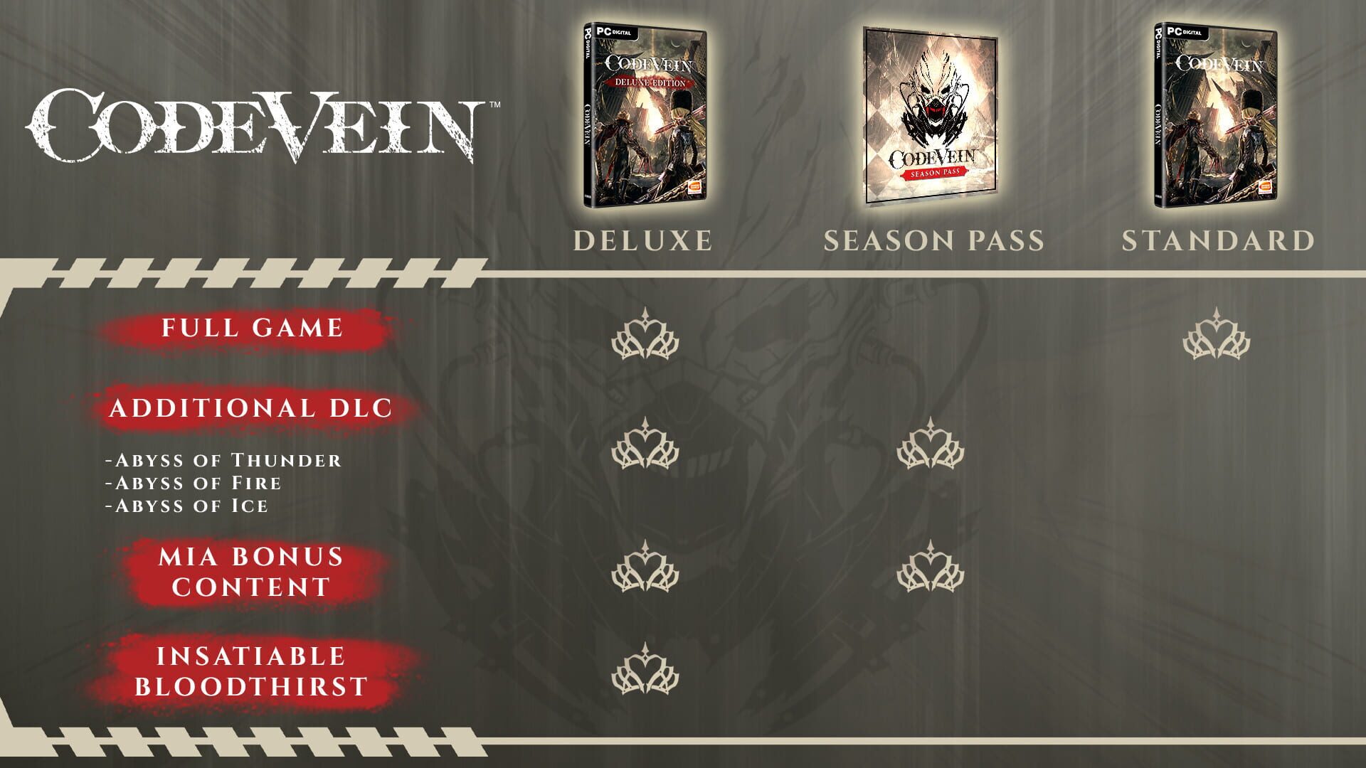 Screenshot for Code Vein