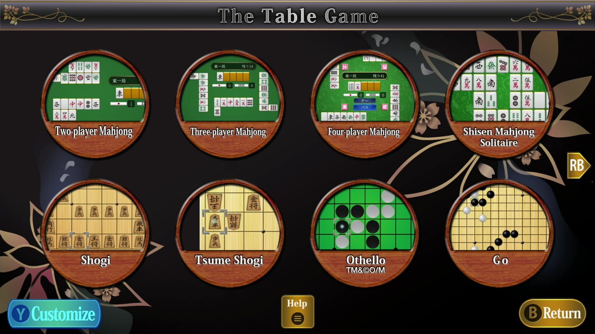Screenshot for The Table Game