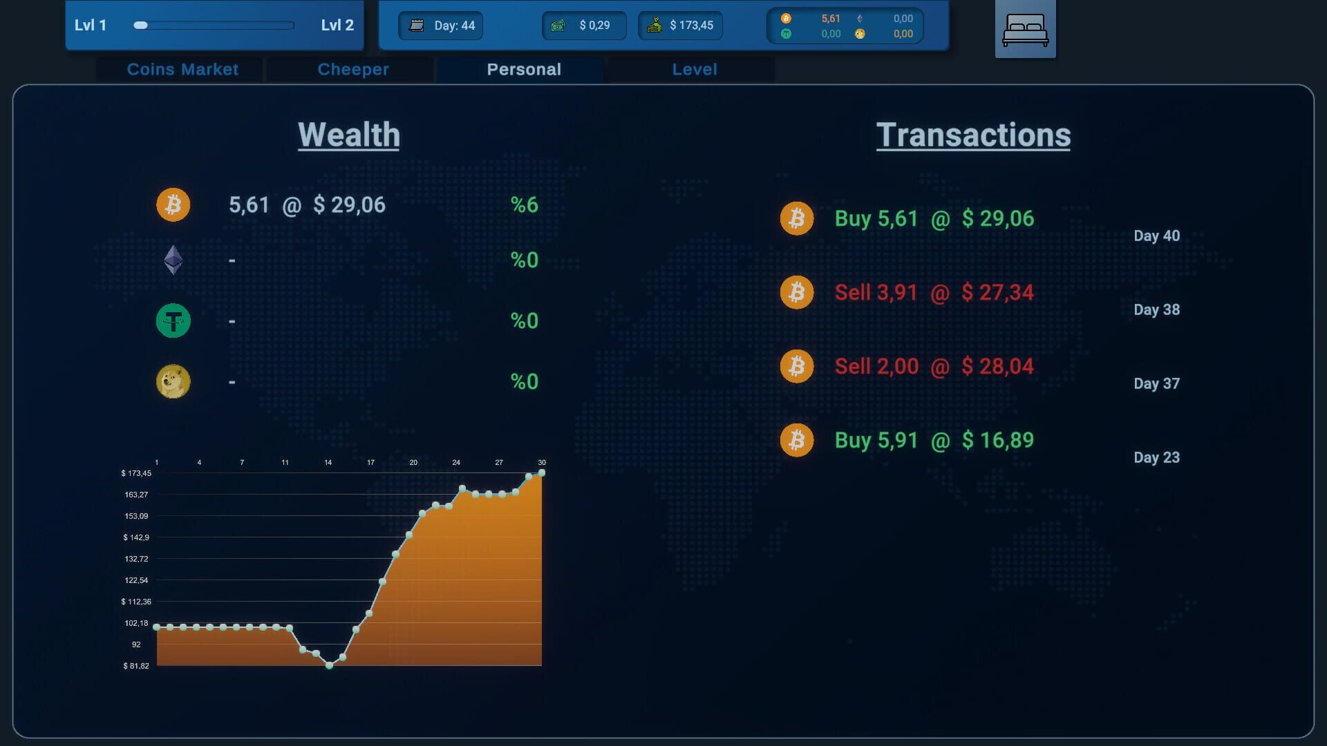 Screenshot for Coin Trader Simulator