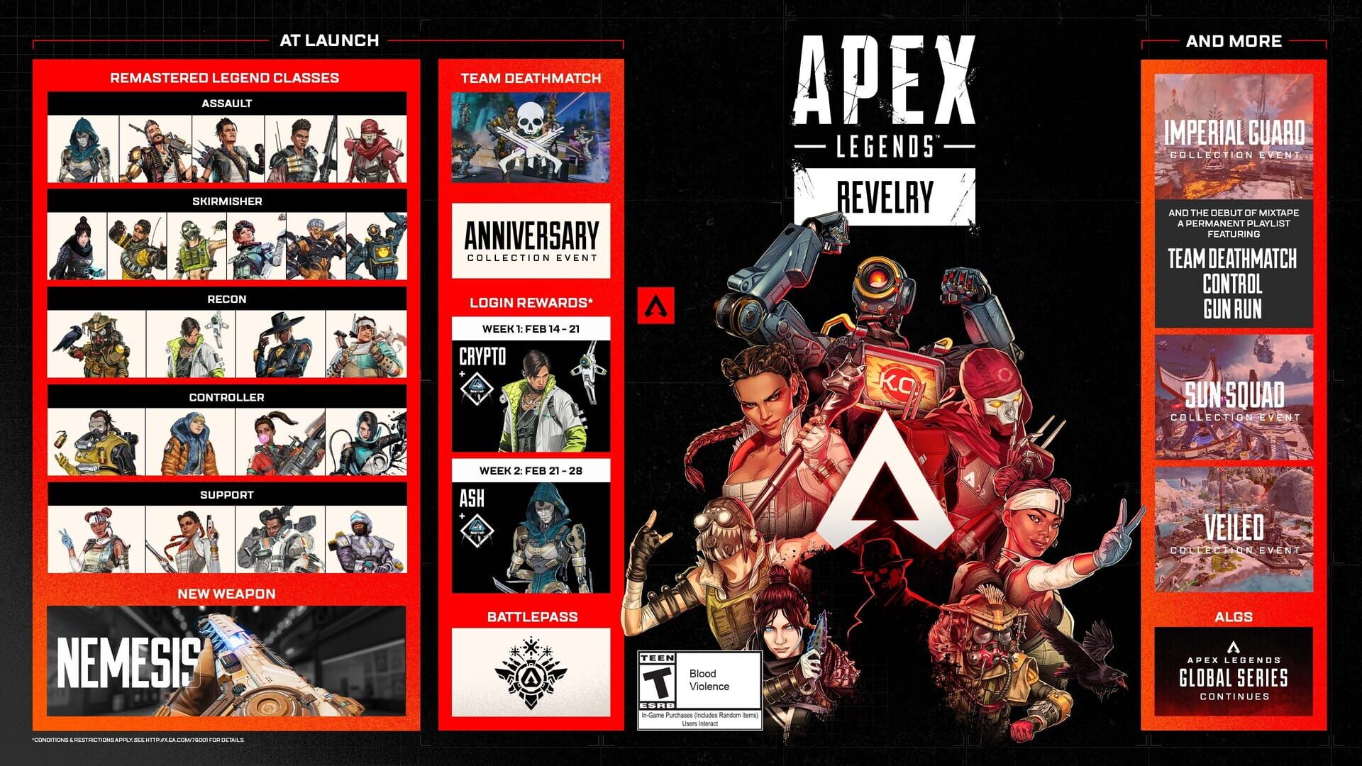 Screenshot for Apex Legends: Revelry