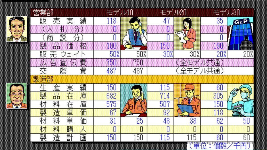 Screenshot for Top Management Sannoudai Hen