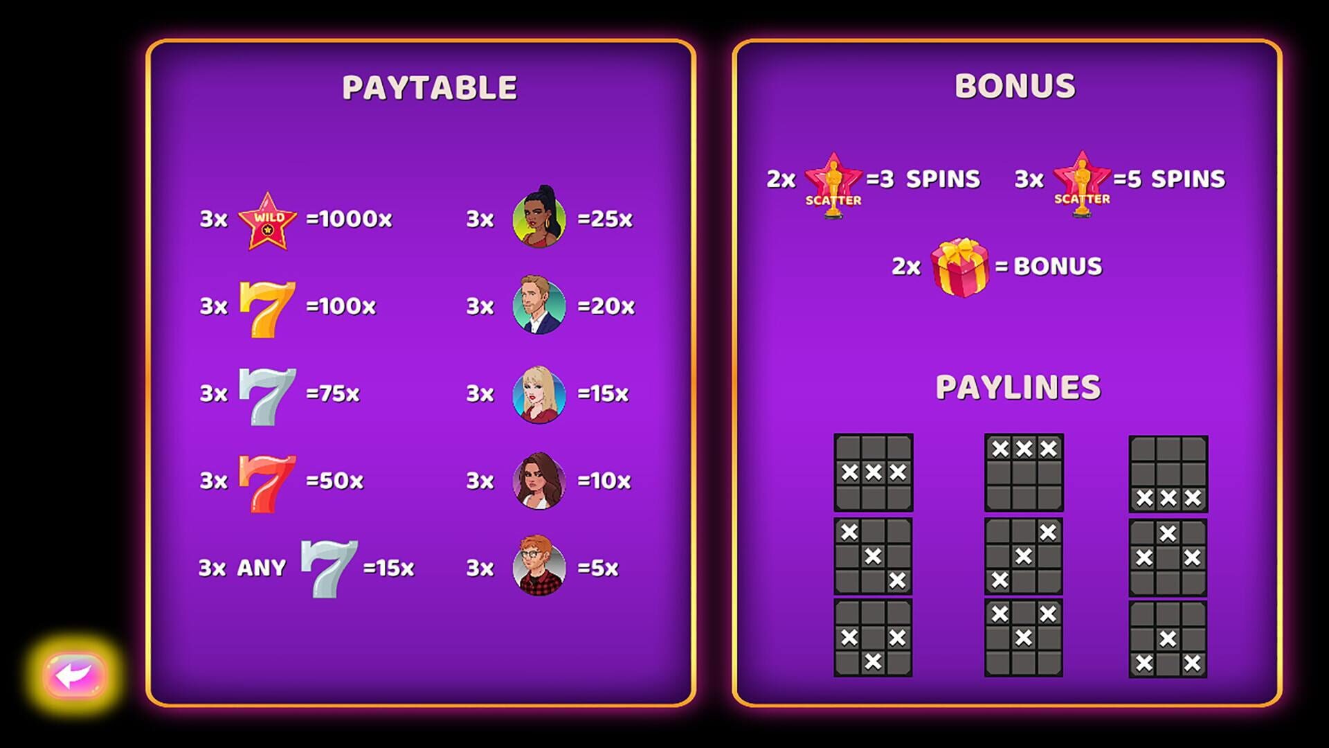 Screenshot for Celebrity Slot Machine