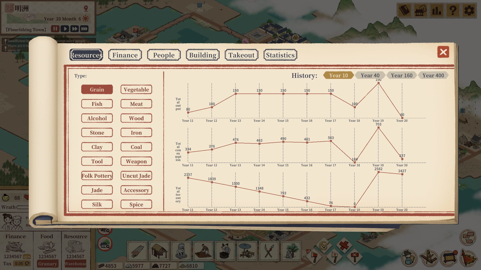 Screenshot for Thriving City: Song