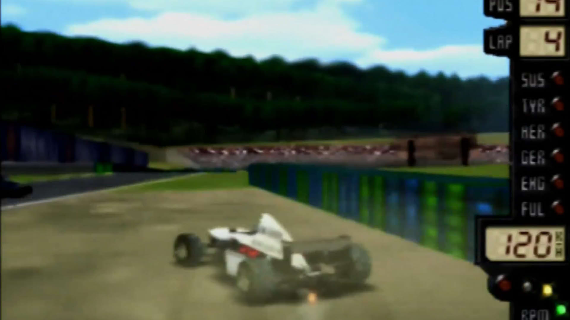 Screenshot for F-1 World Grand Prix II