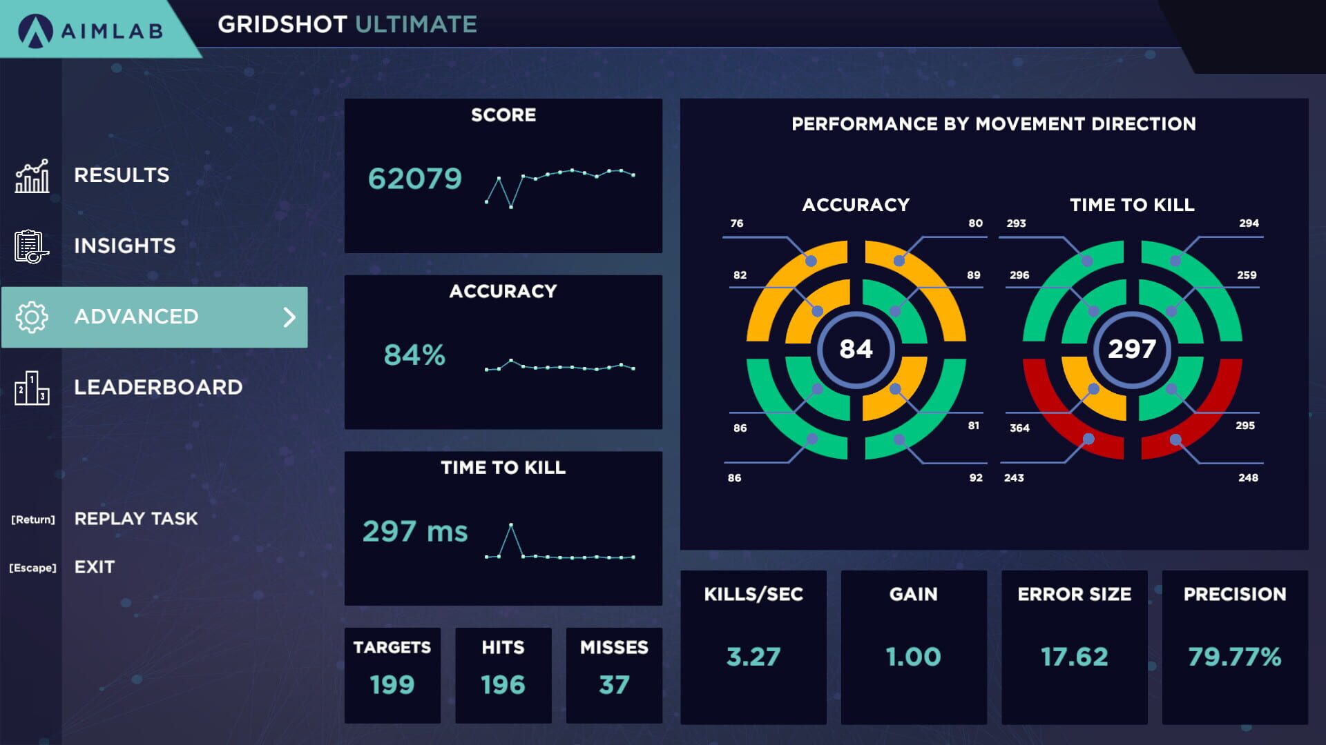 Screenshot for Aimlabs