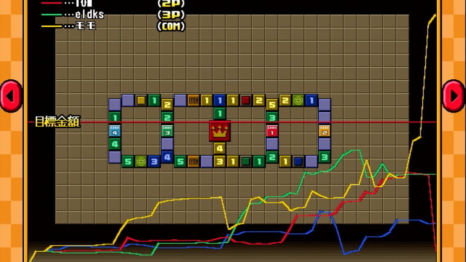 Screenshot for Restaurant King