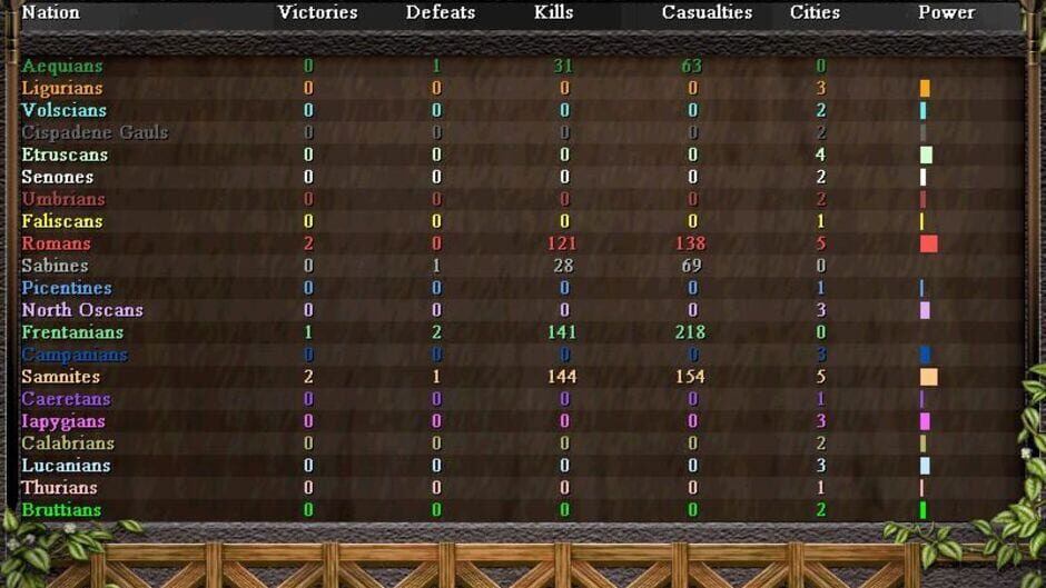 Screenshot for Legion