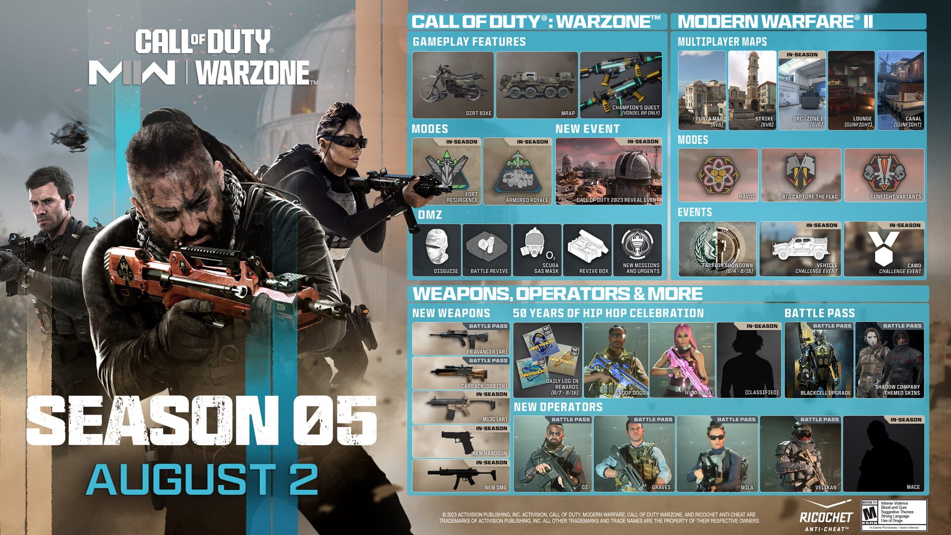 Screenshot for Call of Duty: Modern Warfare II - Season 05