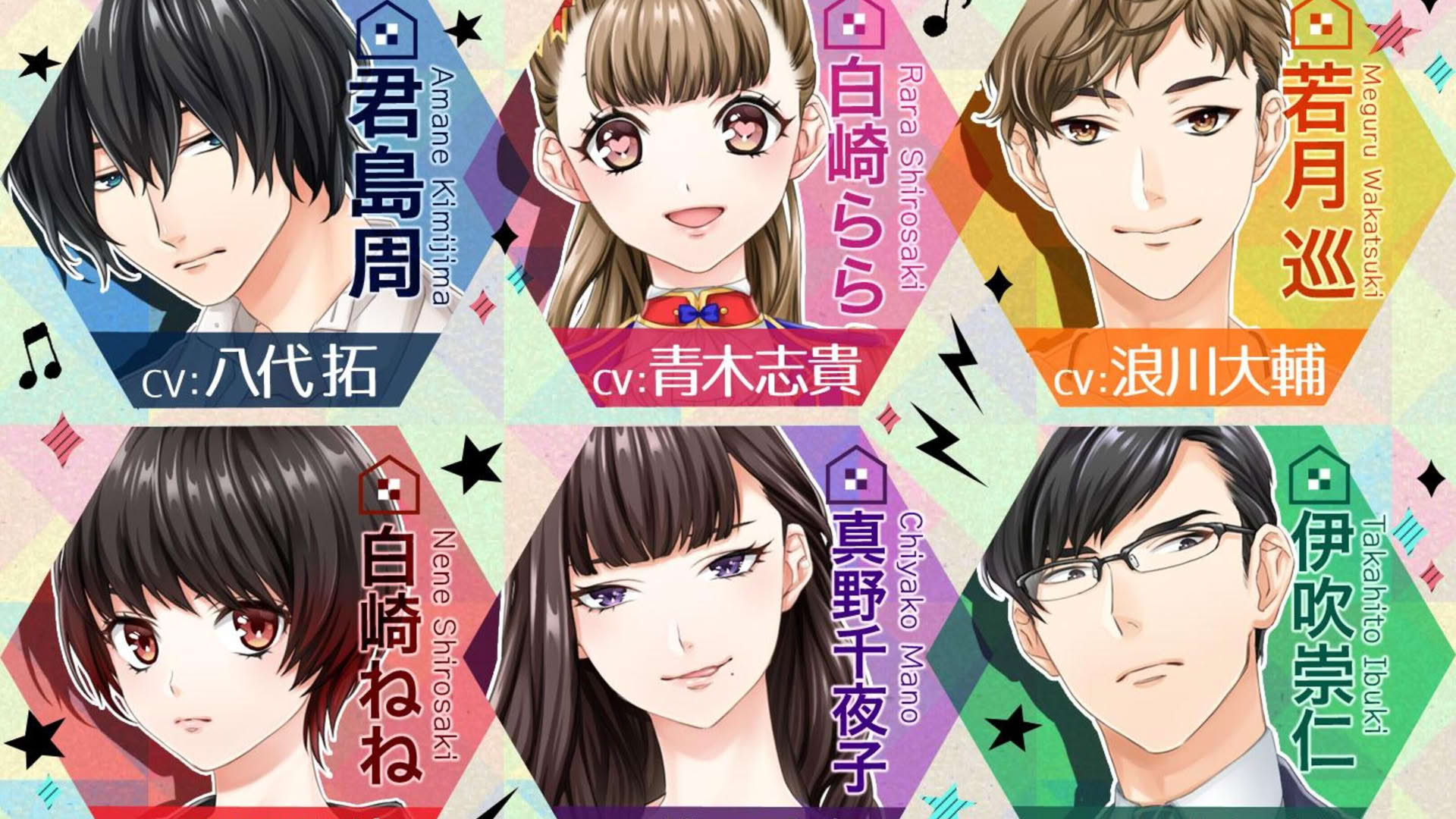 Screenshot for Mondai no Aru Share House