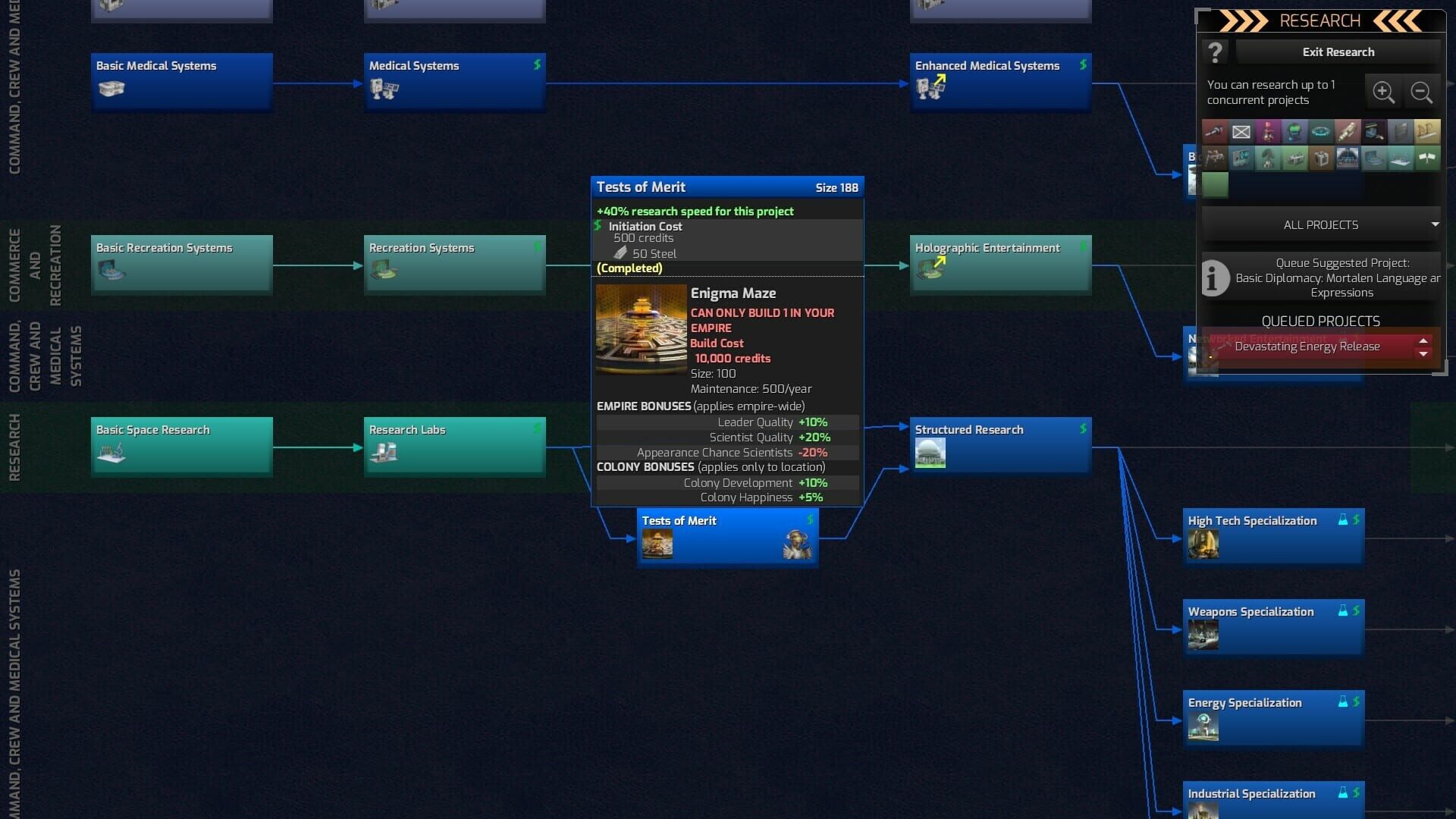 Screenshot for Distant Worlds 2: Factions - Quameno and Gizureans