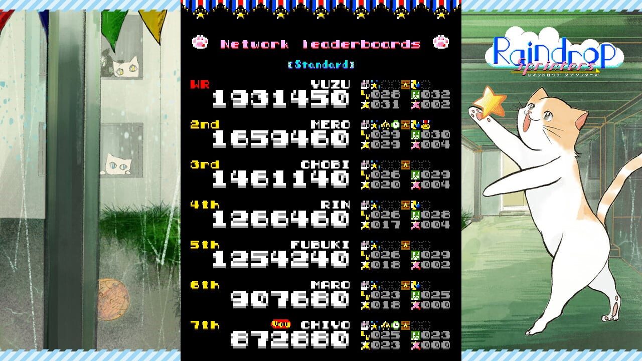 Screenshot for Raindrop Sprinters
