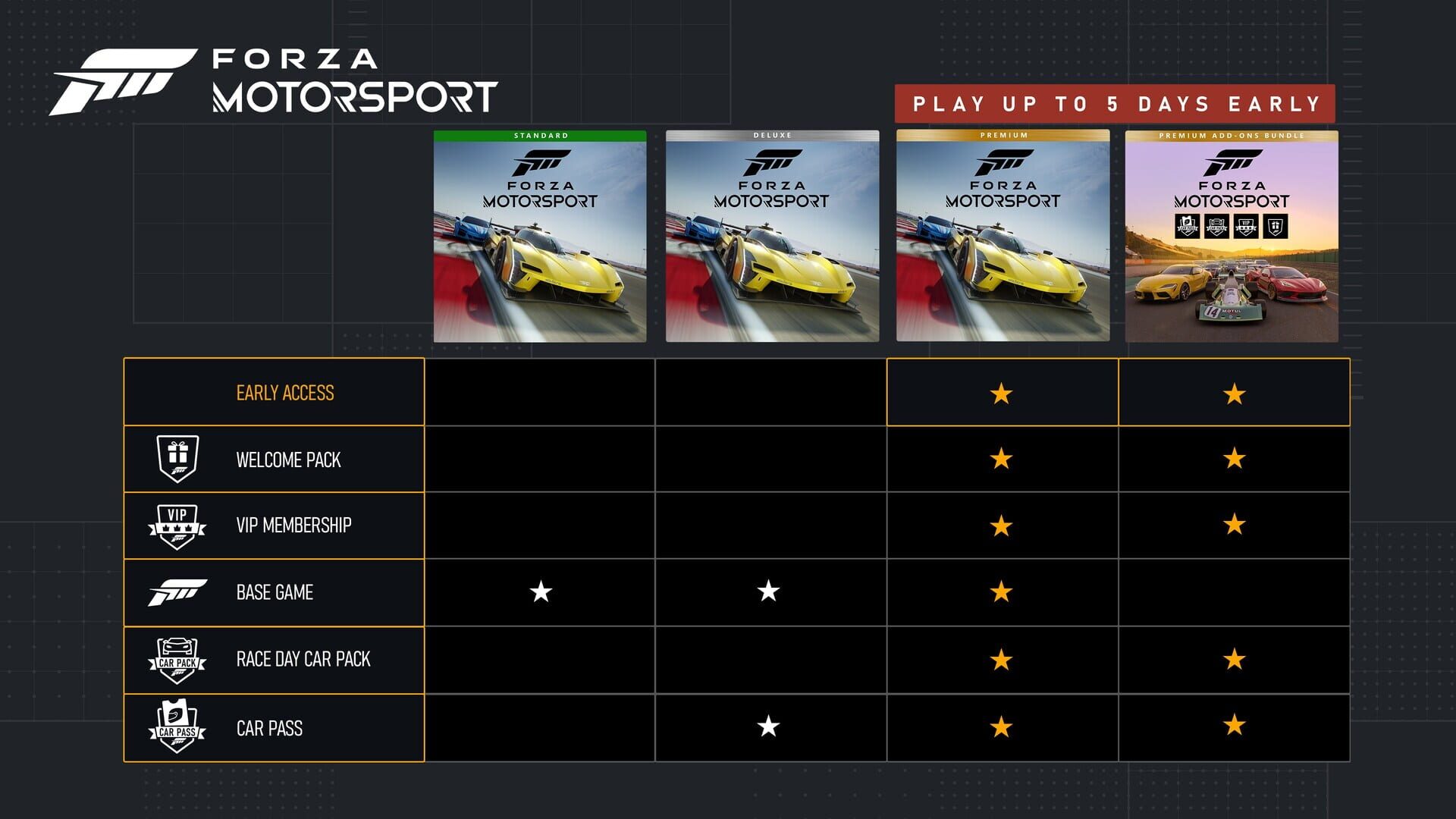 Screenshot for Forza Motorsport