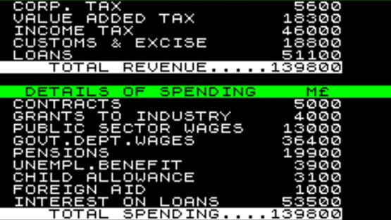 Screenshot for 1984: A Game of Government Management