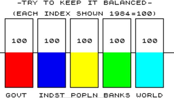Screenshot for 1984: A Game of Government Management