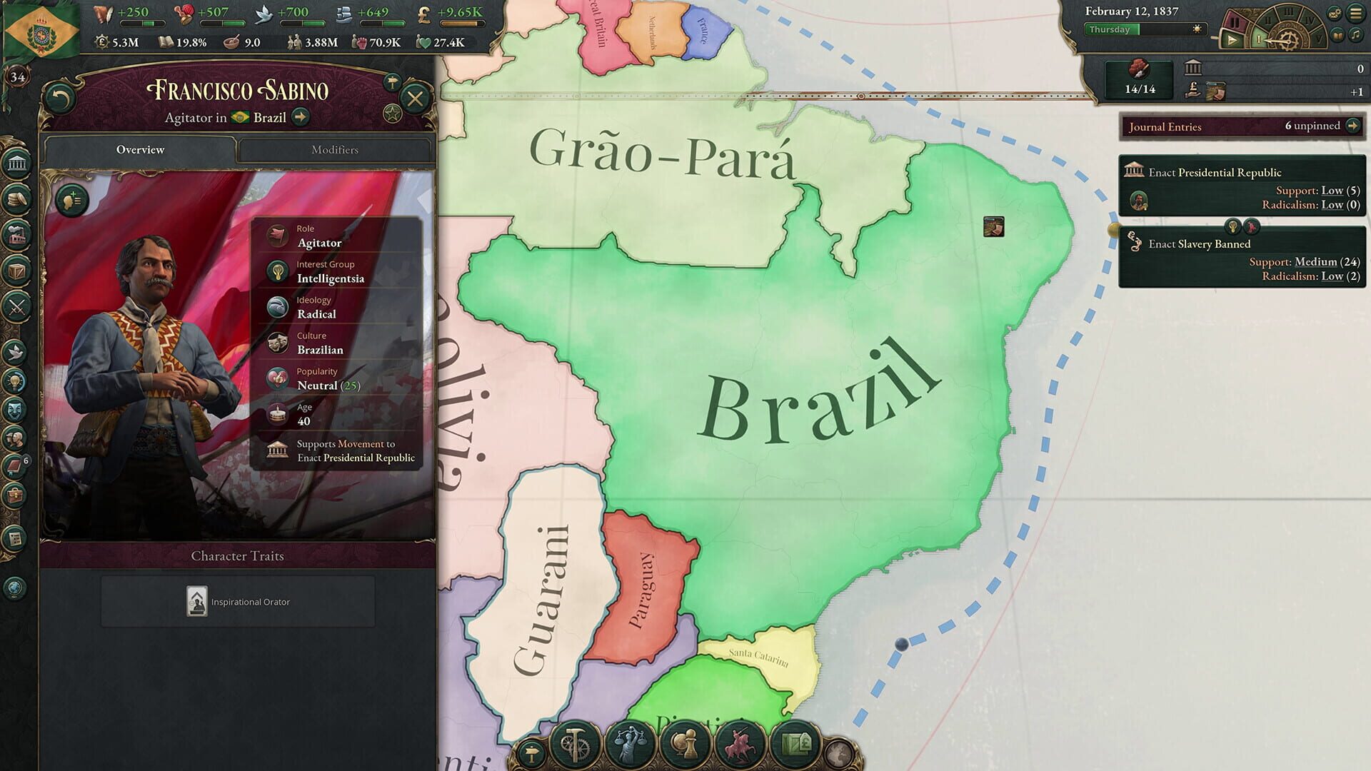 Screenshot for Victoria 3: Colossus of the South