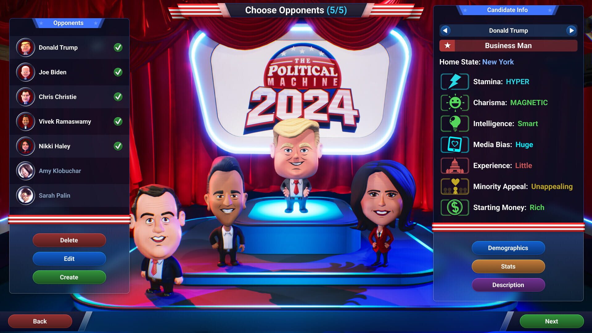 Screenshot for The Political Machine 2024