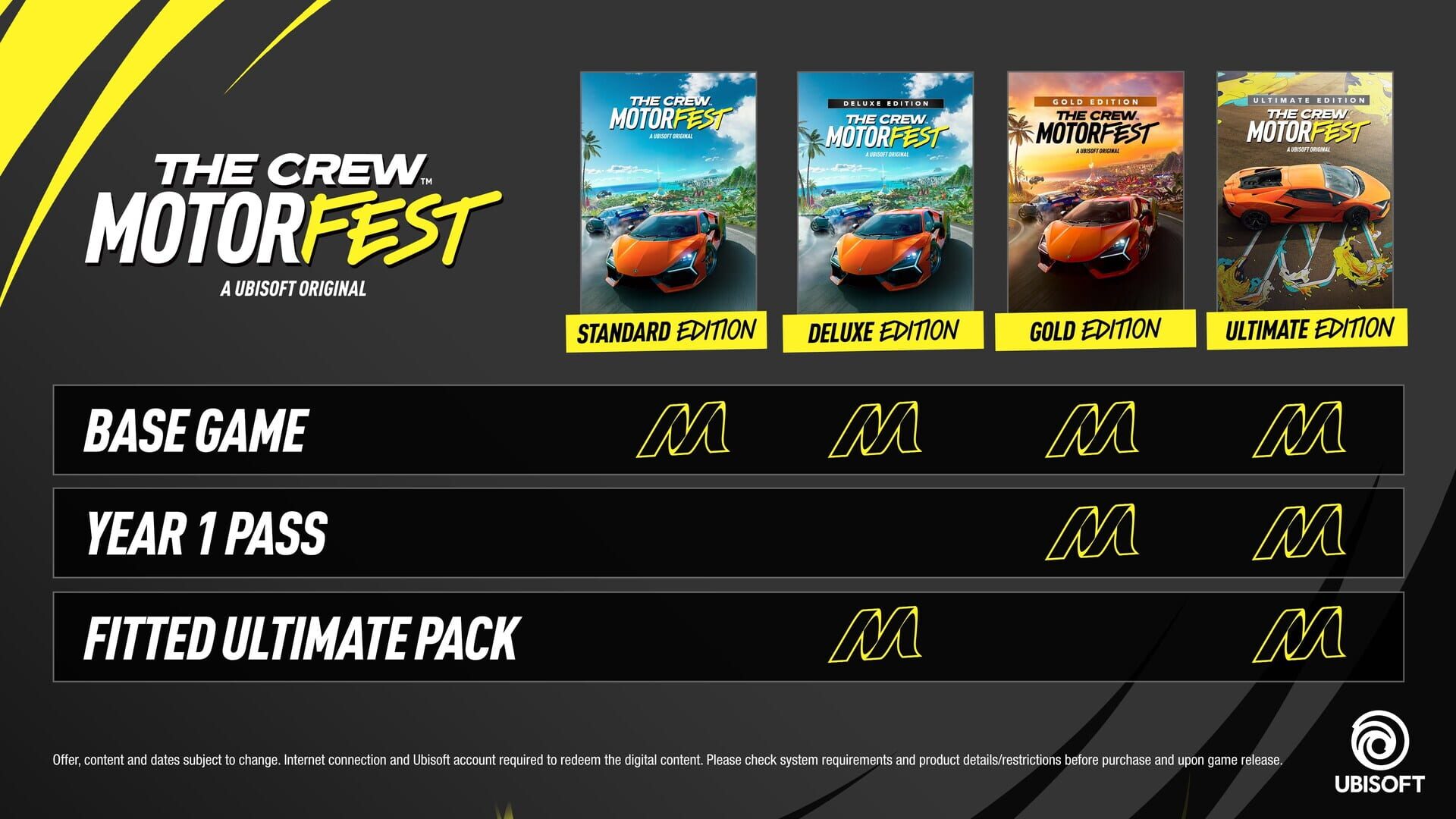 Screenshot for The Crew: Motorfest