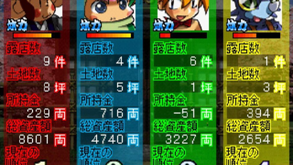 Screenshot for Rami-chan no Ooedo Sugoroku: Keio Yuugeki-tai Gaiden