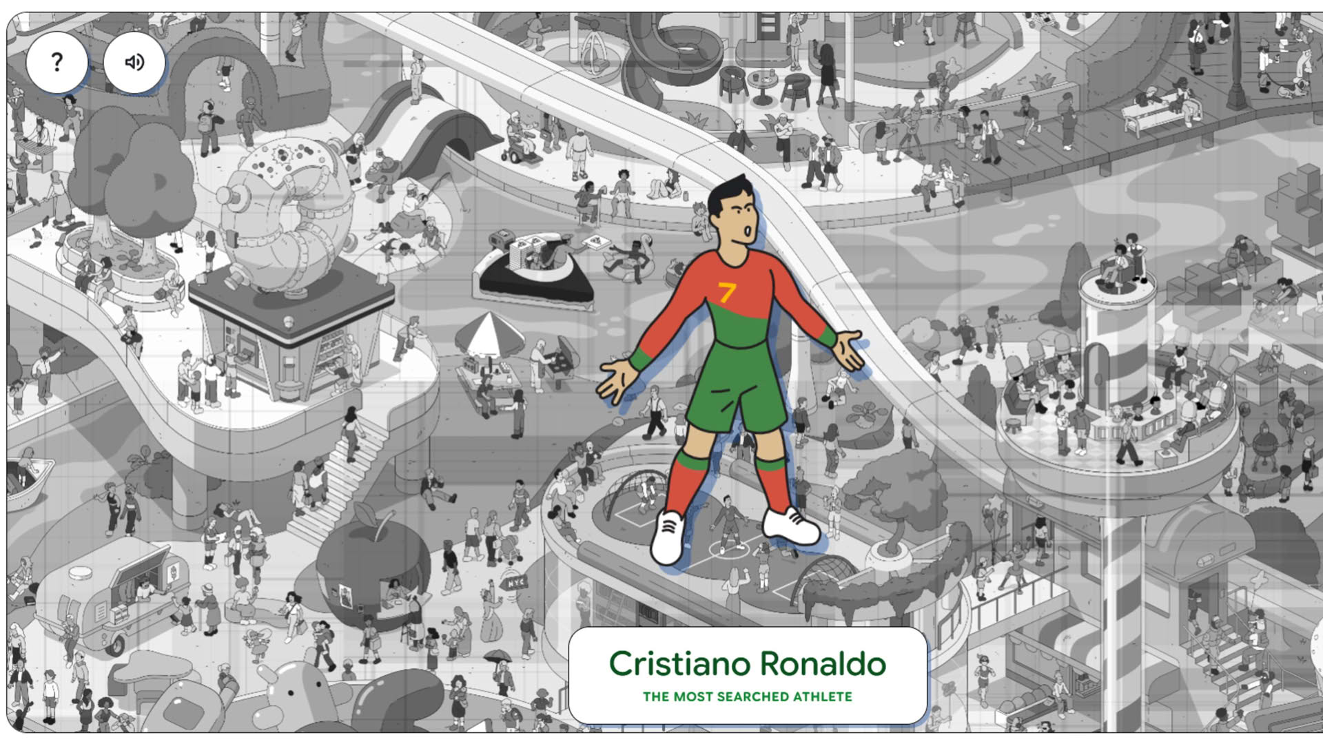 Screenshot for The Most Searched Playground