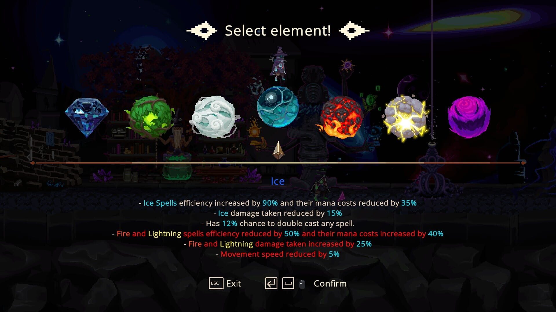 Screenshot for An Amazing Wizard