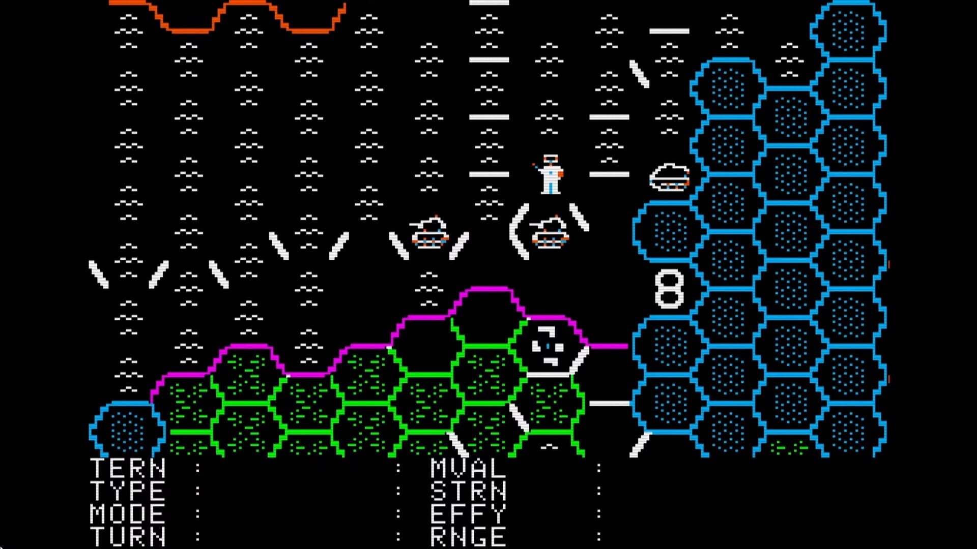 Screenshot for Southern Command