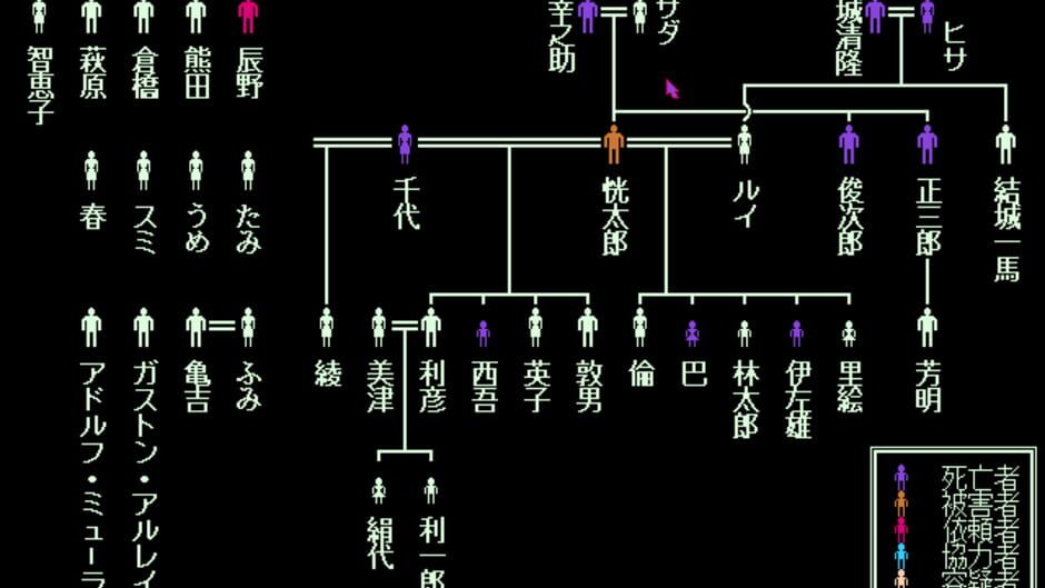 Screenshot for Todo Ryuunosuke Tantei Nikki: Kohaku-iro no Yuigon