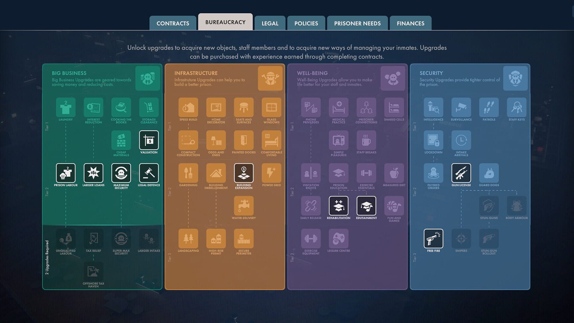 Screenshot for Prison Architect 2