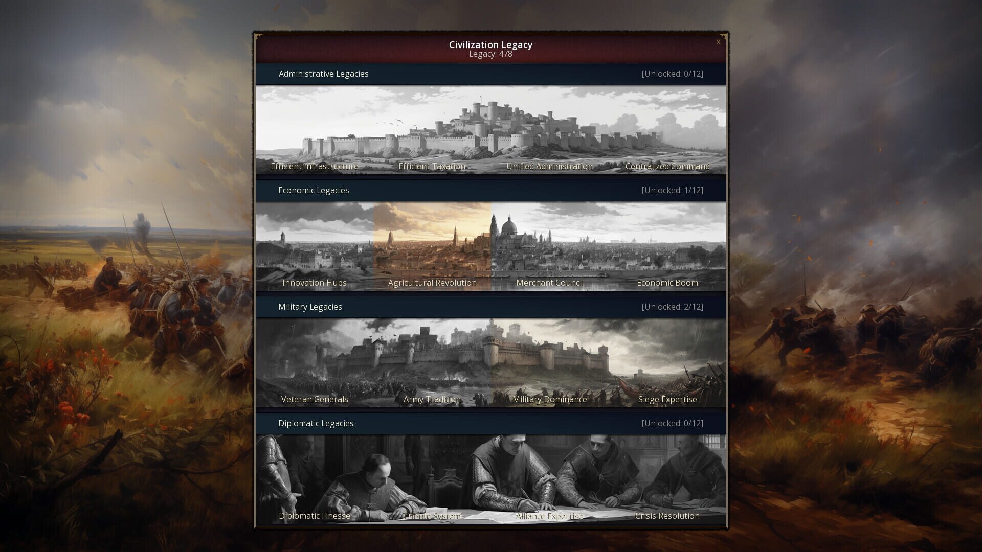 Screenshot for Age of History III
