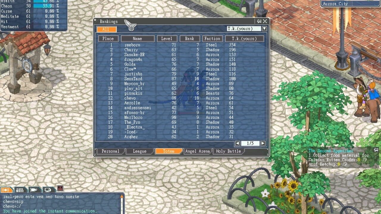 Screenshot for Angels Online
