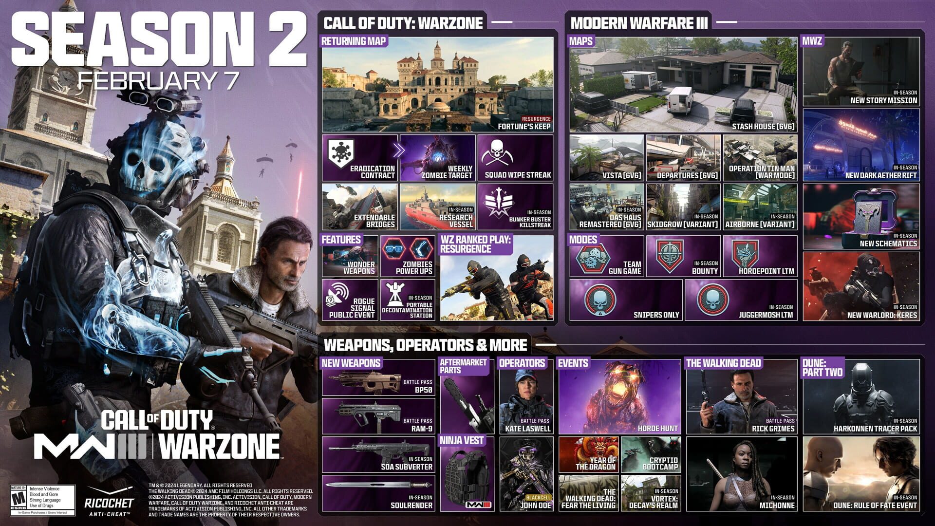 Screenshot for Call of Duty: Modern Warfare III - Season 2