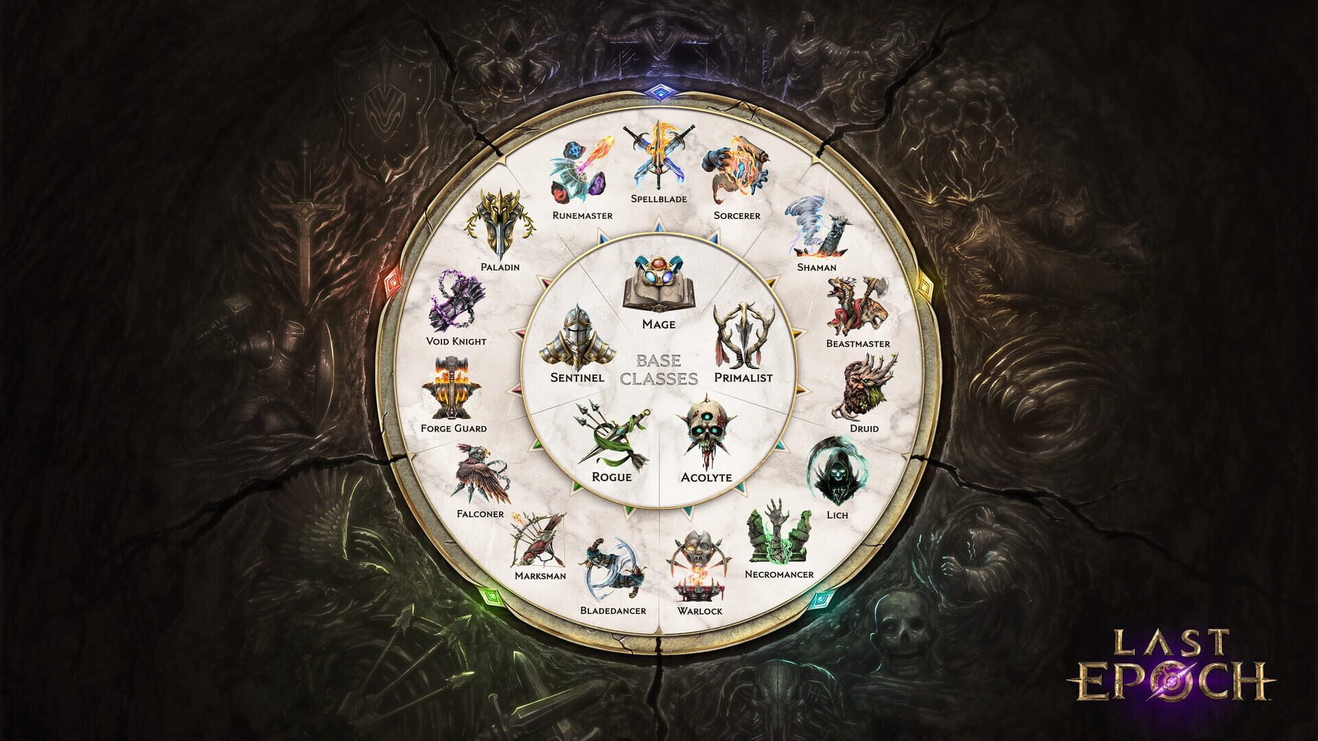 Screenshot for Last Epoch